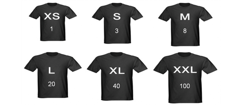 T shirt sizes